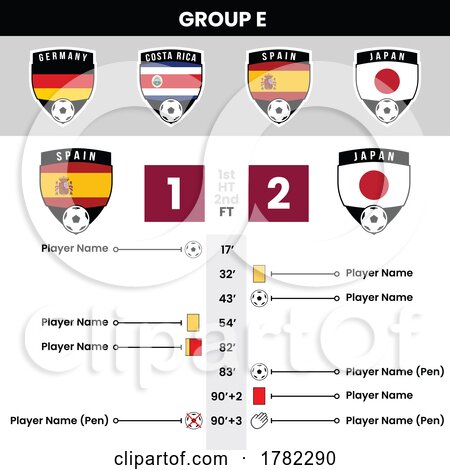 Football Match Details and Shield Team Icons for Group E by cidepix