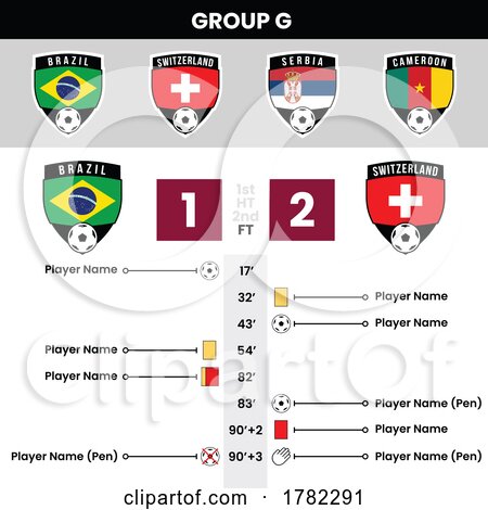 Football Match Details and Shield Team Icons for Group G by cidepix