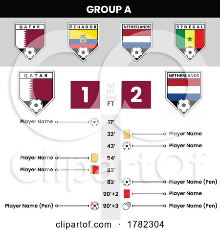Football Match Details and Angled Team Icons for Group a by cidepix