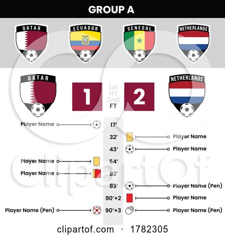 Football Match Details and Shield Team Icons for Group a by cidepix