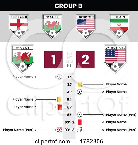 Football Match Details and Angled Team Icons for Group B by cidepix