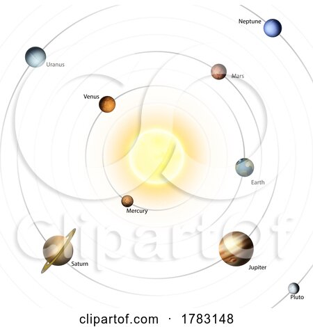 Planets of Our Solar System Illustration by AtStockIllustration