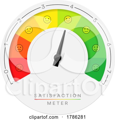 Satisfaction Meter by Vector Tradition SM