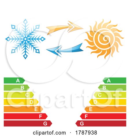 Air Conditioning Sun and Snowflake Symbol with Energy Class Graphics by cidepix