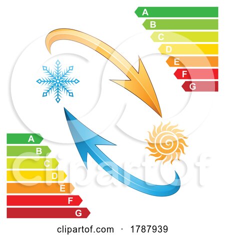 Air Conditioning Symbol with Diagonal Arrows and Energy Class Graphics by cidepix