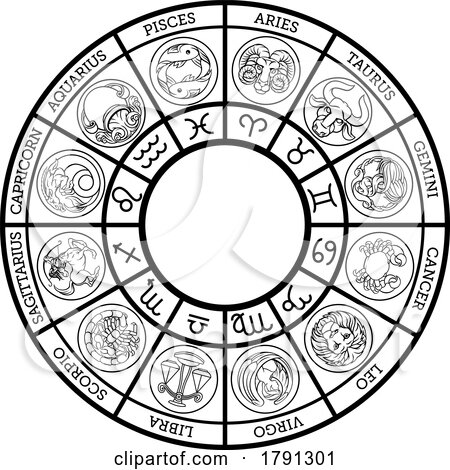 Zodiac Astrology Horoscope Star Signs Symbols Set by AtStockIllustration