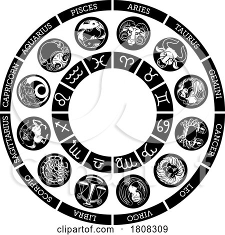 Zodiac Astrology Horoscope Star Signs Icon Set by AtStockIllustration