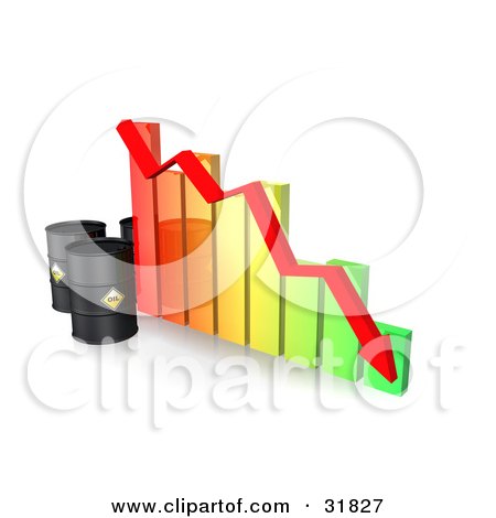 Clipart Illustration of Three Oil Barrels And A Red Arrow Along The Decline Of A Colorful Bar Graph by Frog974