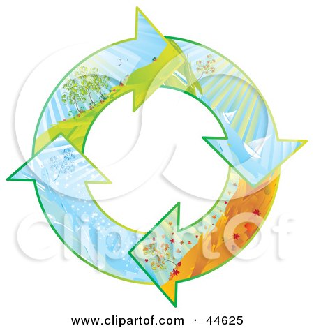 Clipart Illustration of Circling Arrows With Images Of The Four Seasons by MilsiArt