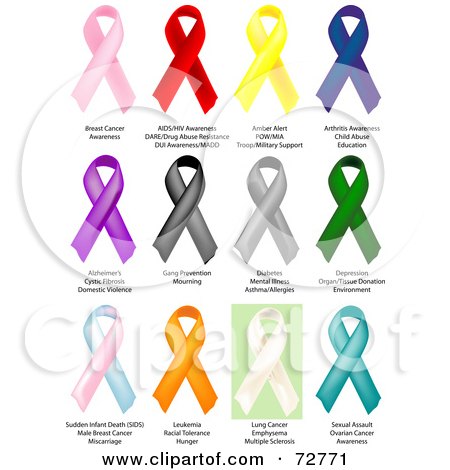 Royalty-Free (RF) Clipart Illustration of a Digital Collage Of Pink, Red, Yellow, Blue, Purple, Black, Gray, Green, Gradient, Orange, White And Teal Awareness Ribbons With Labels by inkgraphics