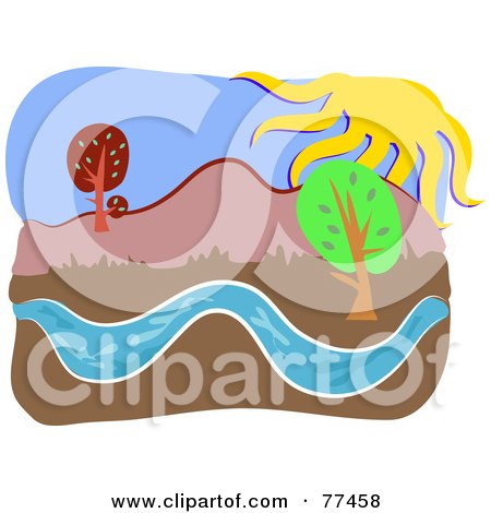 Royalty-Free (RF) Clipart Illustration of a Rural Landscape With The Sun, Hills, Trees And A Stream by Prawny