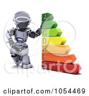 Poster, Art Print Of 3d Robot Standing By Energy Ratings