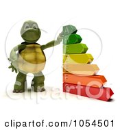 Poster, Art Print Of 3d Tortoise With An Energy Rating Chart