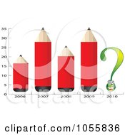 Poster, Art Print Of Chart Of Red Pencils And A Question Mark