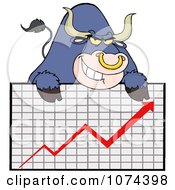 Poster, Art Print Of Grinning Purple Market Bull Over A Financial Chart