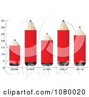 Poster, Art Print Of 3d Red Pencil Bar Graph