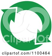 Poster, Art Print Of Green Recycle Arrows Flowing In A Circle