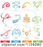 Poster, Art Print Of Astrology Star Signs And Fire Water Earth Air Elements Icons