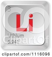Clipart 3d Red And Silver Lithium Keyboard Button Royalty Free Vector Illustration