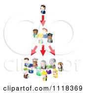 Poster, Art Print Of Networking Social People Spreading An Idea