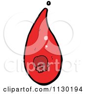 Cartoon Of A Red Skull Blood Drop 1 Royalty Free Vector Clipart