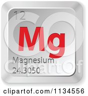 Poster, Art Print Of 3d Red And Silver Magnesium Element Keyboard Button