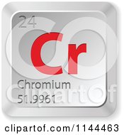 Poster, Art Print Of 3d Red And Silver Chromium Element Keyboard Button