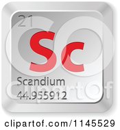 Poster, Art Print Of 3d Red And Silver Scandium Element Keyboard Button