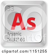 Poster, Art Print Of 3d Red And Silver Arsenic Chemical Element Keyboard Button
