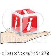 Poster, Art Print Of Hand Holding A 3d Red I Information Cube