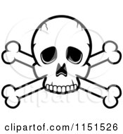 Cartoon Clipart Of A Black And White Skull And Crossed Bones Vector Outlined Coloring Page