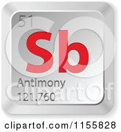 Poster, Art Print Of 3d Red And Silver Antimony Chemical Element Keyboard Button
