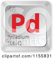 Poster, Art Print Of 3d Red And Silver Palladium Chemical Element Keyboard Button