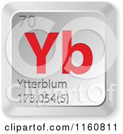 Poster, Art Print Of 3d Red And Silver Ytterbium Chemical Element Keyboard Button