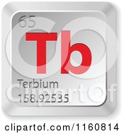3d Red And Silver Terbium Chemical Element Keyboard Button