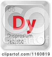 Poster, Art Print Of 3d Red And Silver Dysprosium Chemical Element Keyboard Button