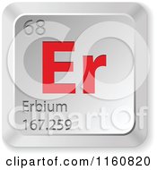 3d Red And Silver Erbium Chemical Element Keyboard Button