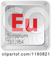 Poster, Art Print Of 3d Red And Silver Europium Chemical Element Keyboard Button