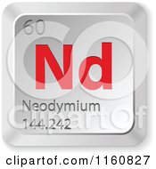 Poster, Art Print Of 3d Red And Silver Neodymium Chemical Element Keyboard Button
