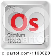 Poster, Art Print Of 3d Red And Silver Osmium Chemical Element Keyboard Button