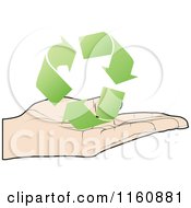 Poster, Art Print Of Hand Holding Green Recycle Arrows