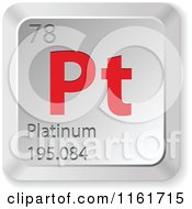 Poster, Art Print Of 3d Red And Silver Platinum Chemical Element Keyboard Button