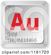 Poster, Art Print Of 3d Red And Silver Gold Chemical Element Keyboard Button