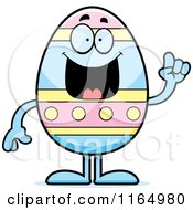 Cartoon Of A Smart Easter Egg Mascot With An Idea Royalty Free Vector Clipart