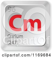 Poster, Art Print Of 3d Red And Silver Curium Chemical Element Keyboard Button