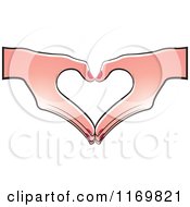 Poster, Art Print Of Pair Of Caucasian Hands Forming A Heart