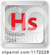 Poster, Art Print Of 3d Red And Silver Hassium Chemical Element Keyboard Button