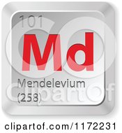 Poster, Art Print Of 3d Red And Silver Mendelevium Chemical Element Keyboard Button