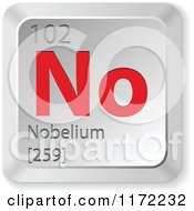 Poster, Art Print Of 3d Red And Silver Nobelium Chemical Element Keyboard Button