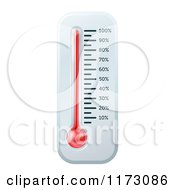 Poster, Art Print Of Wall Thermometer Or Fundraiser Chart
